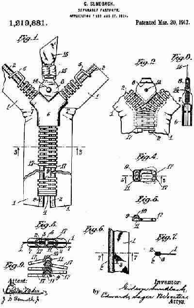 A Brief History of the Talon Zipper Company - Hagen History Center