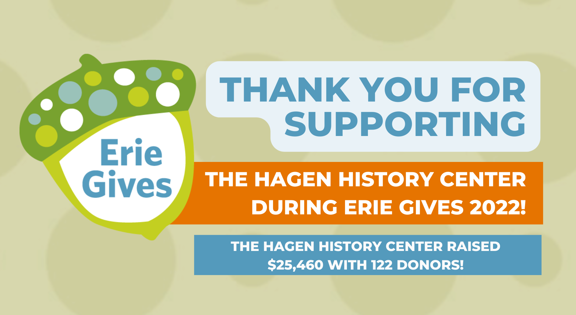 Erie Gives Hagen History Center