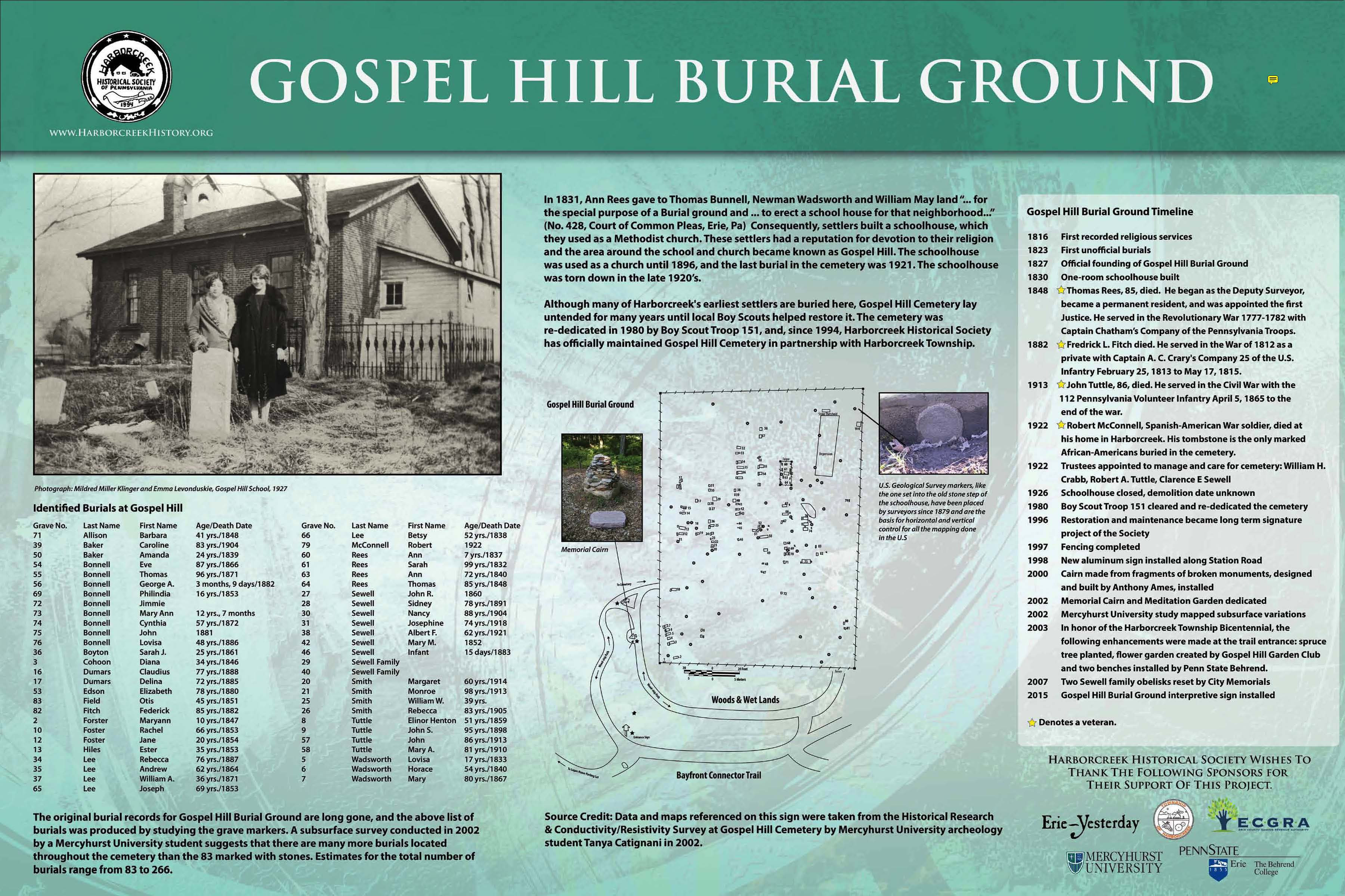 Gospel Hill Cemetery Marker 05.2015 1