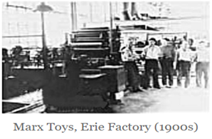 Marx Toys Factory 1900s