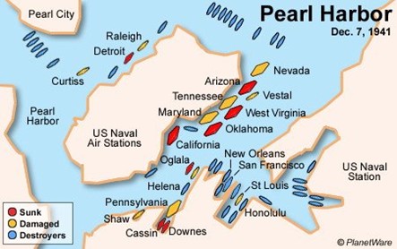 Pearl Harbor